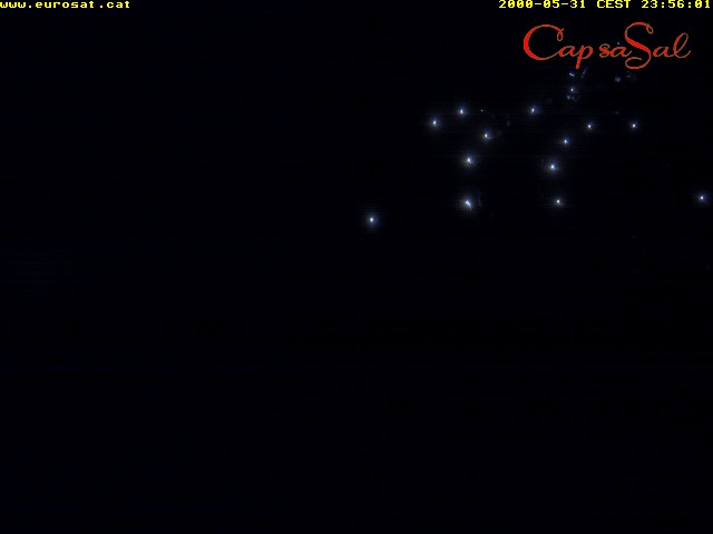 Camera Live Image