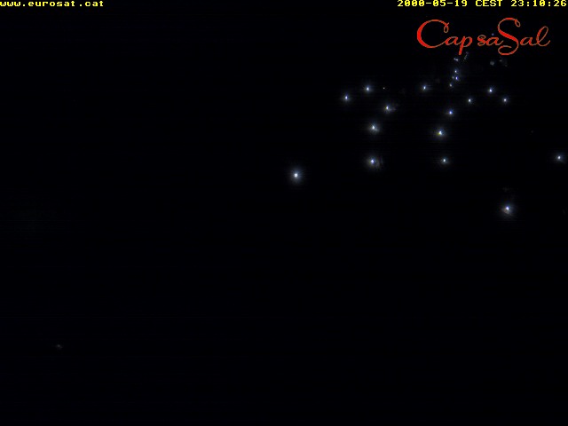Camera Live Image